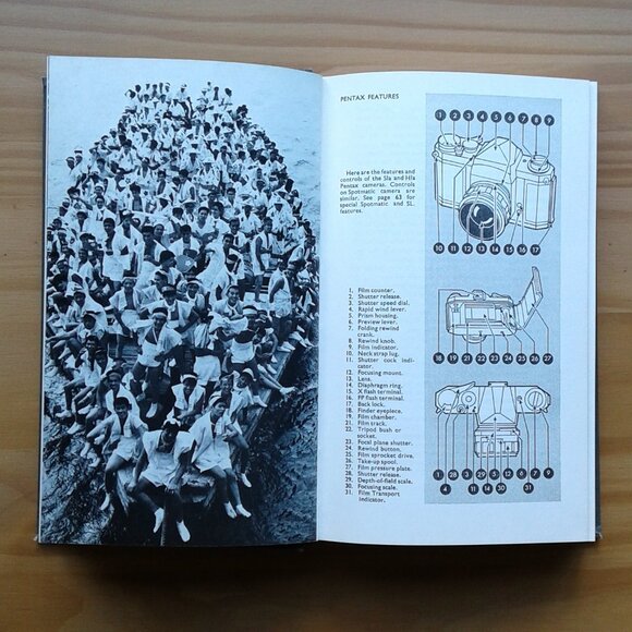 The Pentax Way by Herbert Keppler, Vintage 1971 - Picture 9 of 13